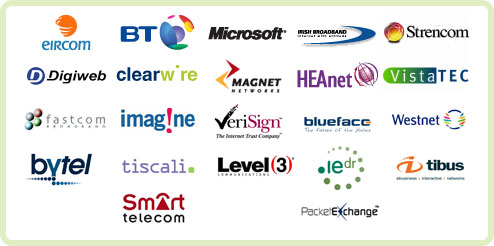 network peers